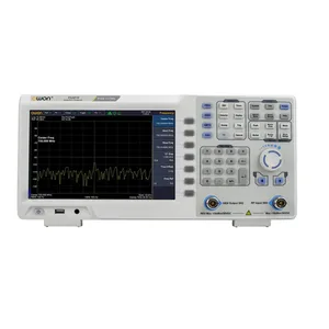 RF Analyzers