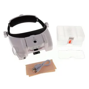 Magnifiers