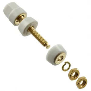 Binding Posts